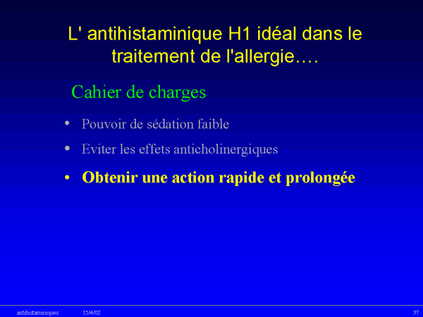 L' antihistaminique H1 idéal dans le traitement de l'allergie….